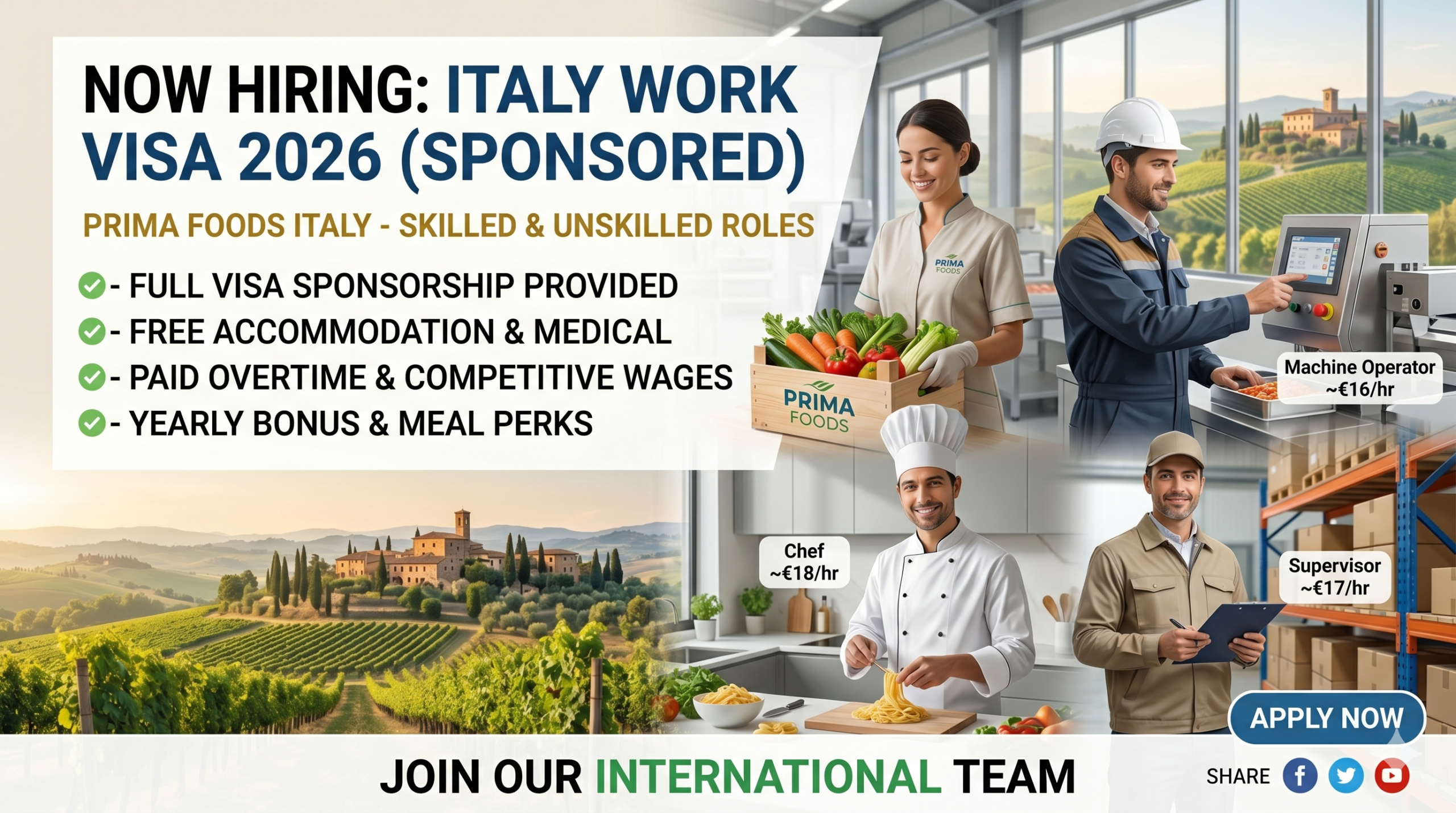 Italy Visa